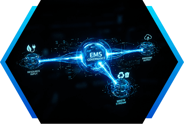 What is ISO 14001 Certification