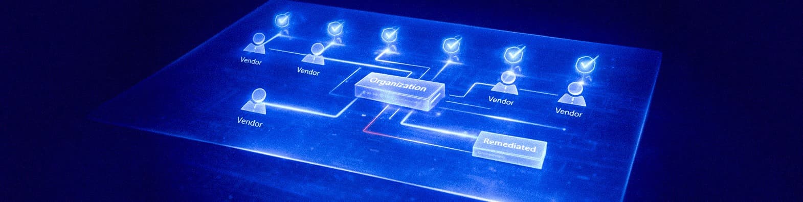 Why third party risk assessment matters